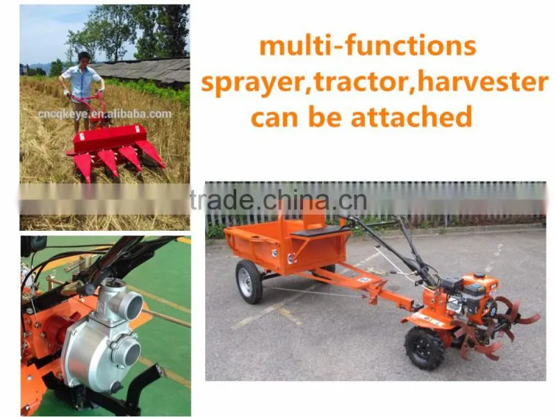 rotary tiller price