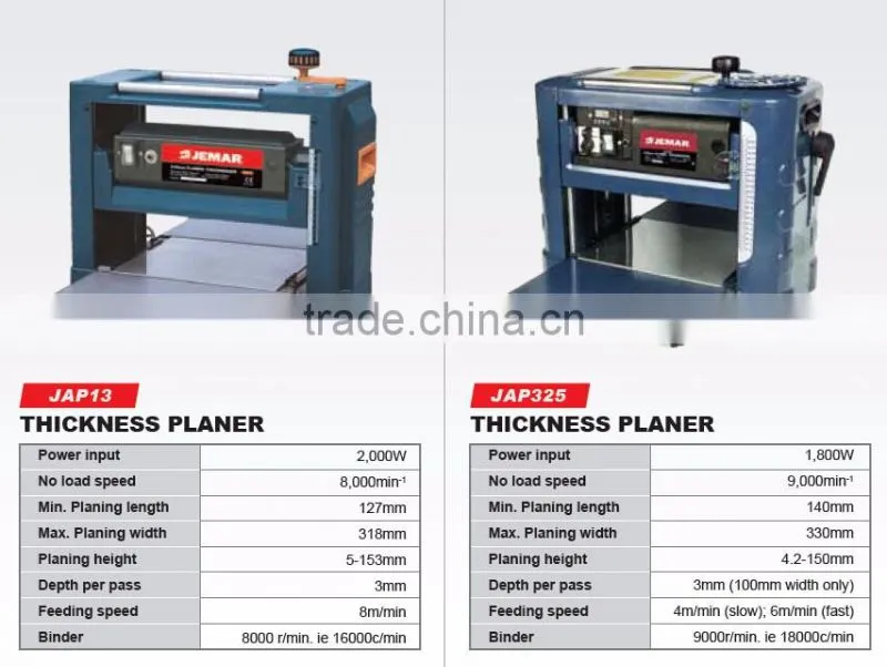 JAP325 1800W Electric wood Thickness Planer