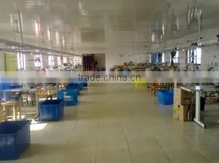 Ningbo Kaigong Clothing Industry Co., Ltd. company overview - view 1