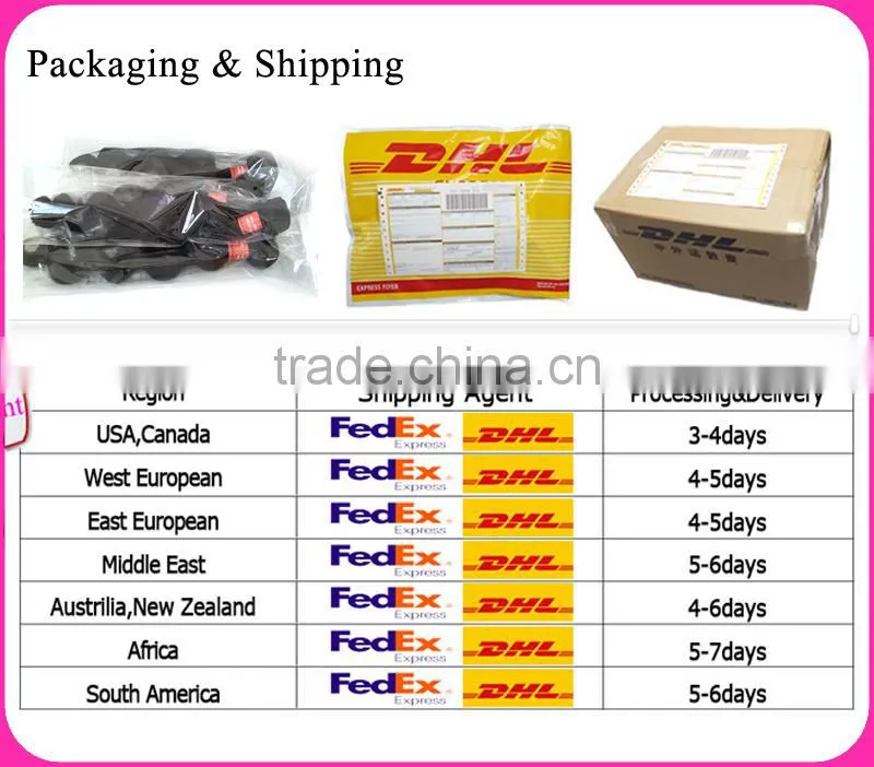 New Arrival UK Hot Selling U Tip 100 Keratin Tip Human Hair Extension Straight Brazilian I Tip Hair Extension Wholesale