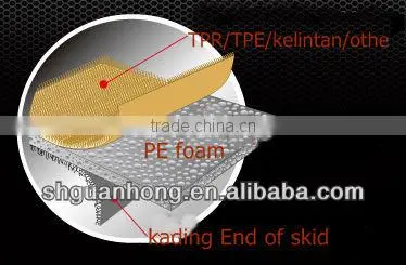 2013 new car floor mat, special car mats, car rubber mats