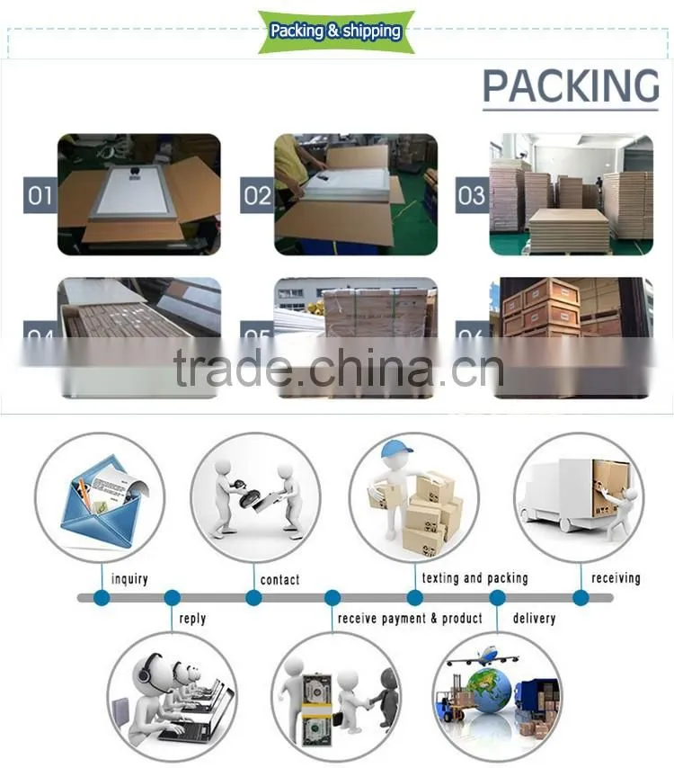 flexibility heat resistant panel solar 1000w