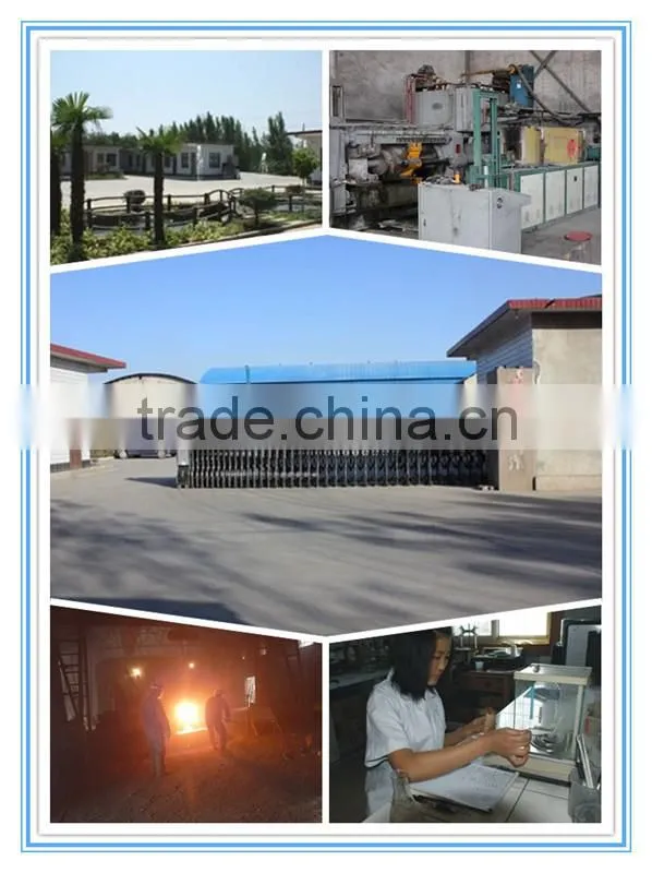 Silicon Carbide Price from Anyang Tiefa