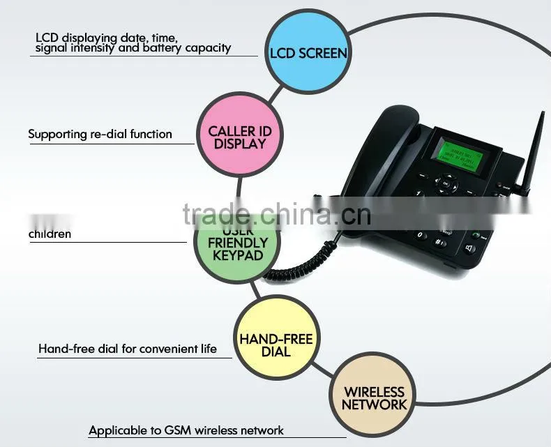 TPS300 color screen gsm fixed wireless phone