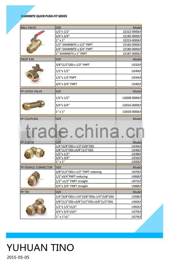SHARKBITE push-fit fittings ANSI approved