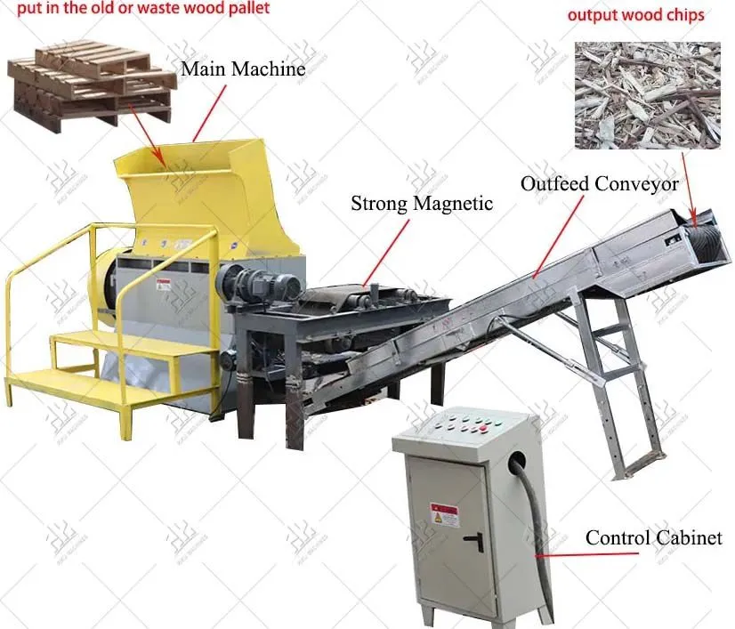 5 wood pallet crusher