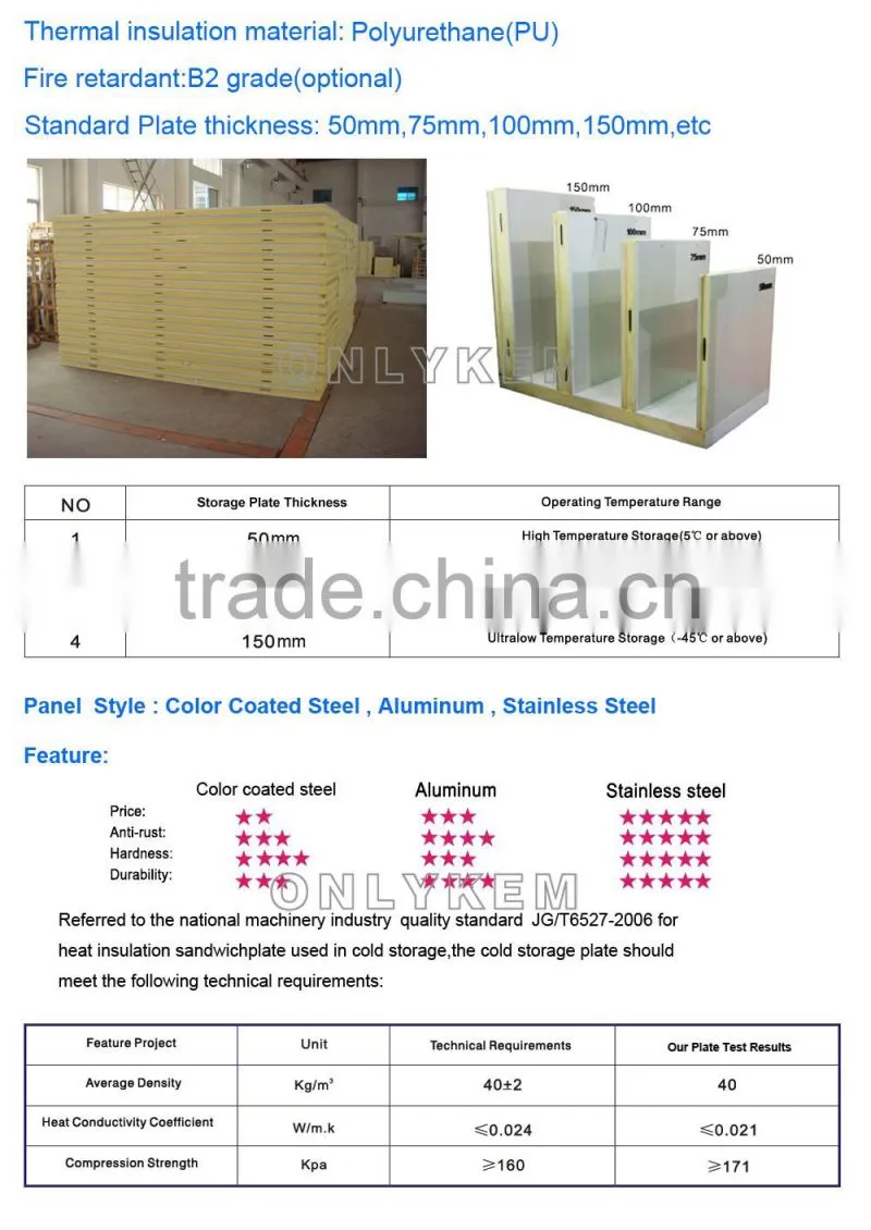 cold room panel with cam lock, cold room panel/ fresh cold store suppliers