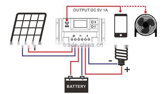 Ce Rohs PWM Mode 20A 12v 24v solar charge controller