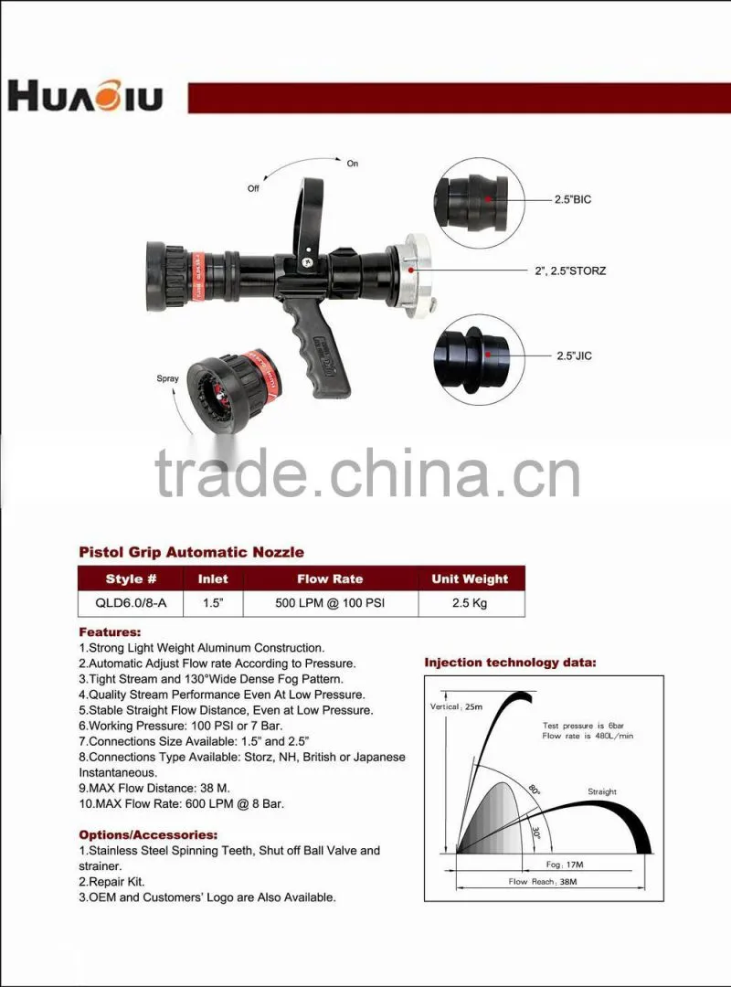 firefighting water nozzle QLD6.0/8-Auto Adjustment nozzle