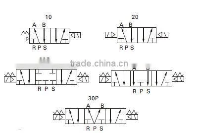 Low price Electric valve Air valve Control valve Solenoid valve 4V330C-10 4V300 series