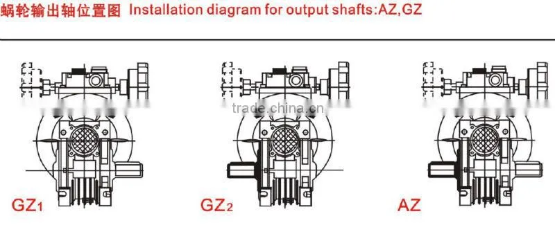 Adjust speed and toruqe UD speed variable