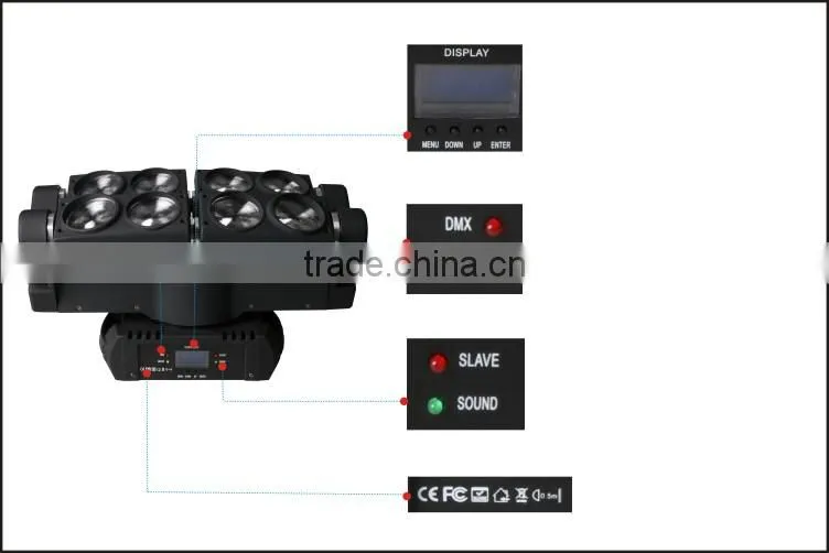 New Spider Moving 8 Eye Bar 8*10W Full Color LED Spider Beam Moving Head Light