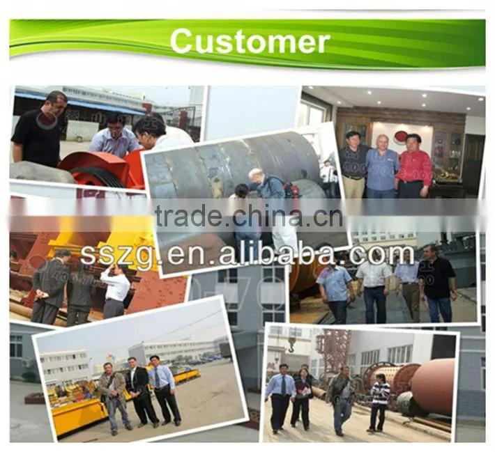 Rotary dryer used for granularity materials from reliable rotary dryer manufacturer