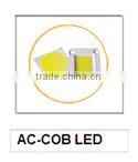 24W 300*600mm IP44 Samsung LED Chip Surface Mounted Dimmable LED Ceiling Panel Light