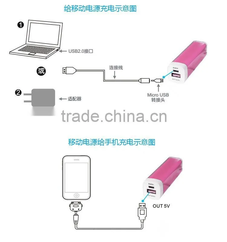 Promotional gift lip stick power bank,power bank 2600mah,Universal power bank