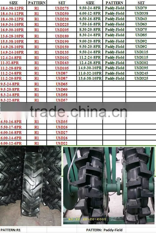 255/50R18 German 255/55R18 passenger 235/35R19 pcr tires suv 245/45R18 245/35R19 245/40R19 245/45R19 255/40R19