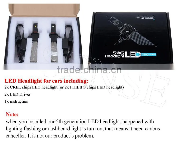 2015 China 6500k 5th generation headlight cars auto parts hot new products