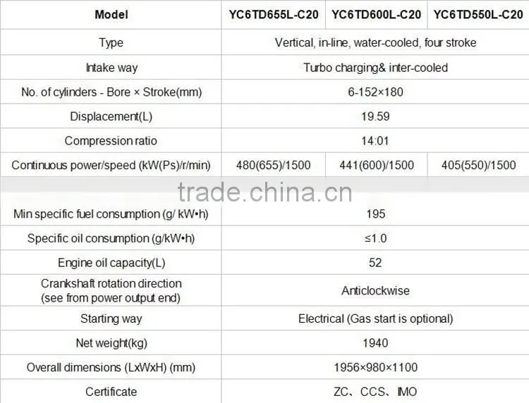Yuchai YC6TD Series of Marine Diesel Engine for Ship