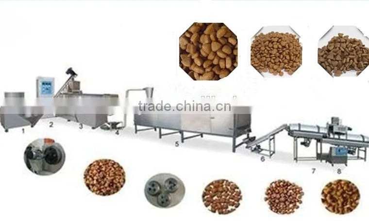 Dog Application and Engineers Available to Service Machinery Overseas After-sales Service Provided Pet Food Machine