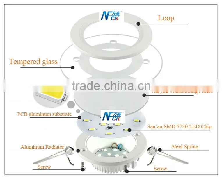 Round LED light LED glass panel light