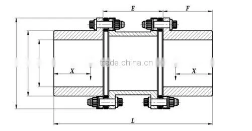 Tanso TAL series high speed disc Coupling
