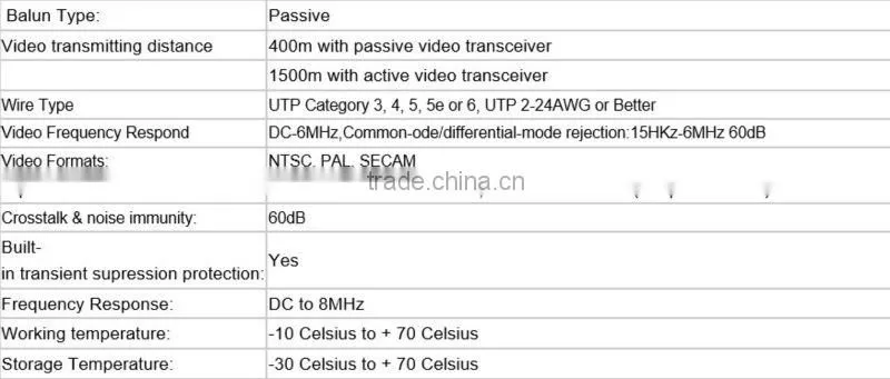 Passive Wired Audio Video Transmitier