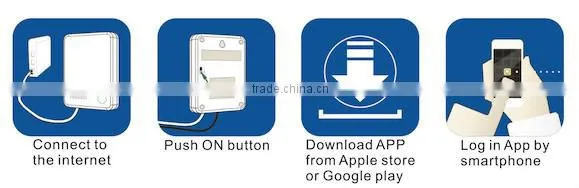 Wireless Burglar alarm Cloud based IP Alarm for home security no sim card