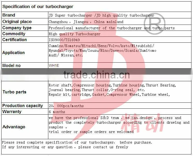 WH1E Supercharger 3575683 Turbocharger cartridge