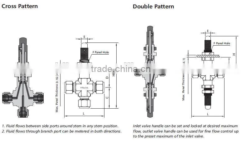 Air Metering Valve Mini Instrument Metering Valve
