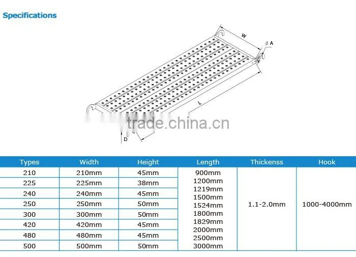 metal sacffolding plank 210*45*1.2*2000