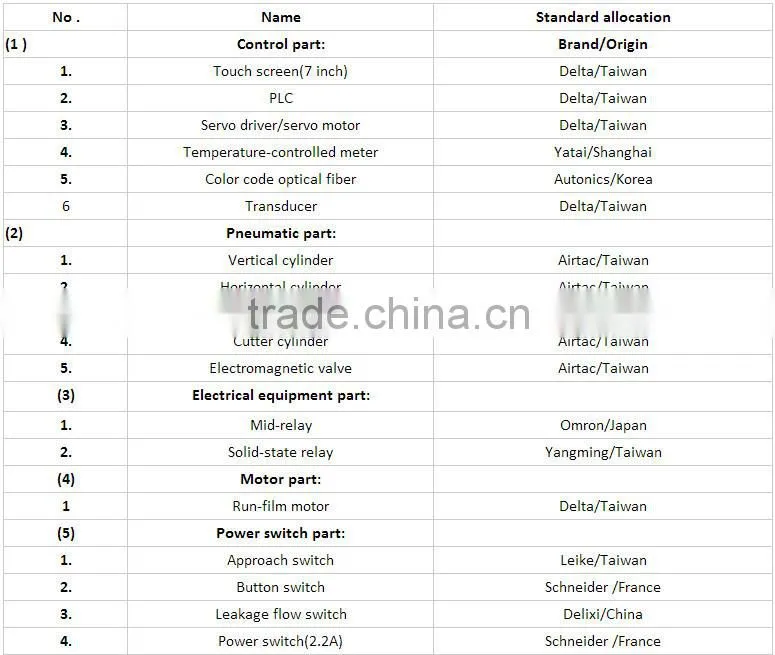 Full Automatic Crisp Chips Vertical Packing Machine