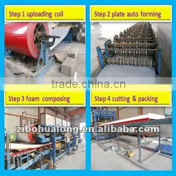 water proof roofing material for building material