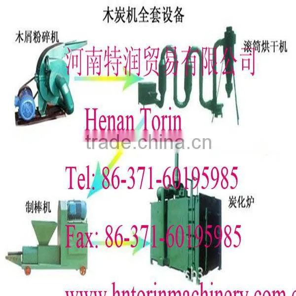 Skype: hntorin. HOT!! rice hull charcoal making machine, charcoal pellet making machine, machine to make charcoal bbq