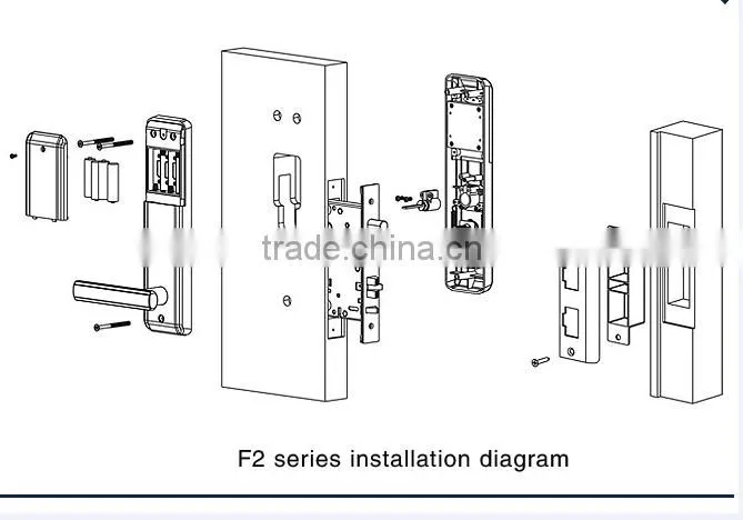 digital electronic hotel lock