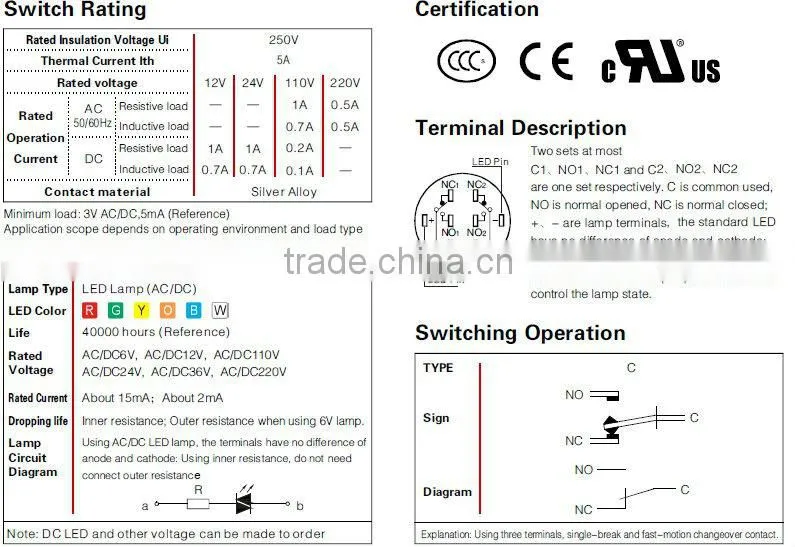 ONPOW illuminated push button switch(LAS1-AGQ Series,19mm,CE,CCC,UL,Rohs,REACH approval,anti-vandal,stainless steel)