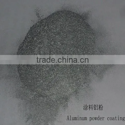 Aluminium powder
