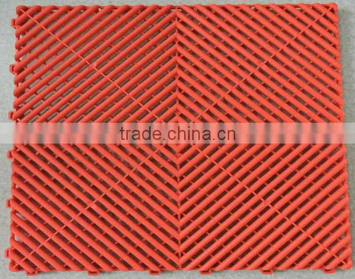 anti-slip and waterproof pp garage floor tiles