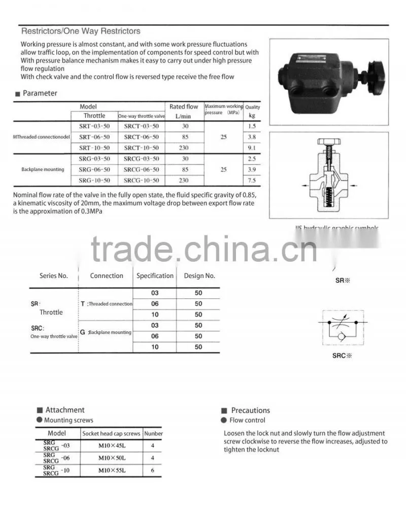 YUKEN Hydraulic flow control valve