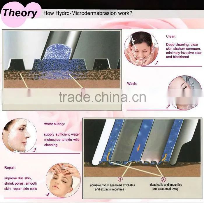 2016 new skin cleaning 8bars oxygen machine / oxygen facial machine / oxygen therapy facial machine