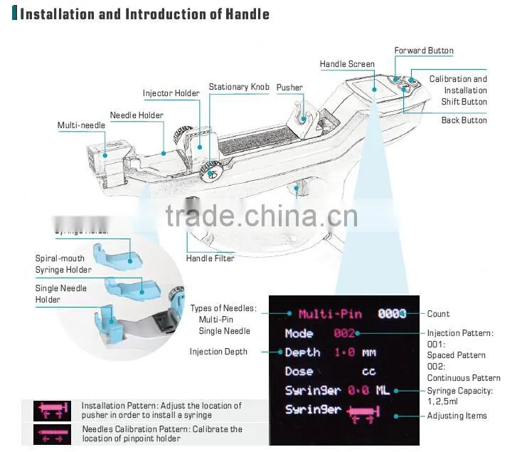 High Quality Water Mesotherapy machine for skin deep whitening