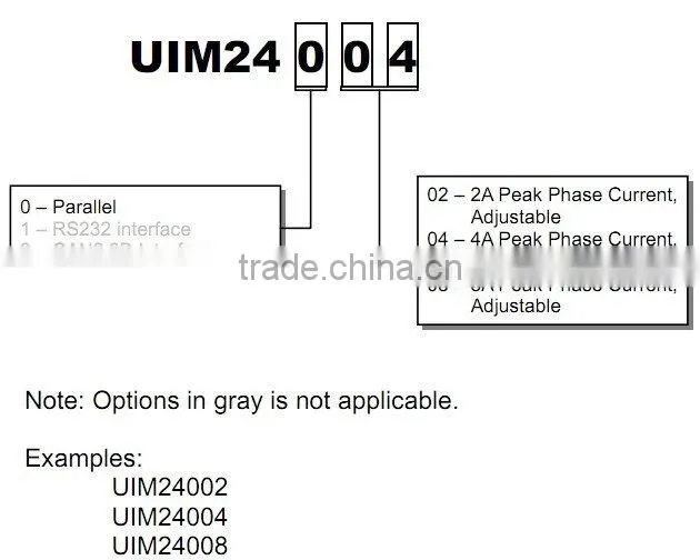 1.5-4 amps UIM 24004 stepper motor driver (UIROBOT)