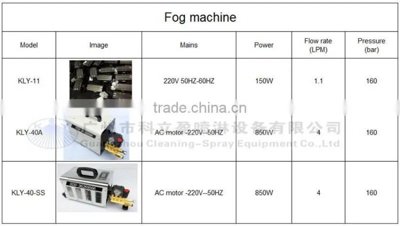 10L mist cooling system for restaurant