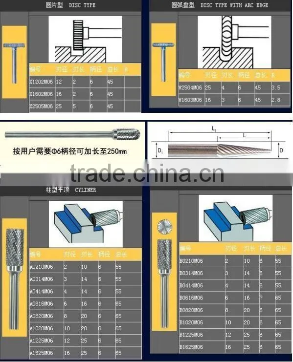 3mm Tungsten Carbide Rotary Burr Long Shank Cemented Carbide Burr burs