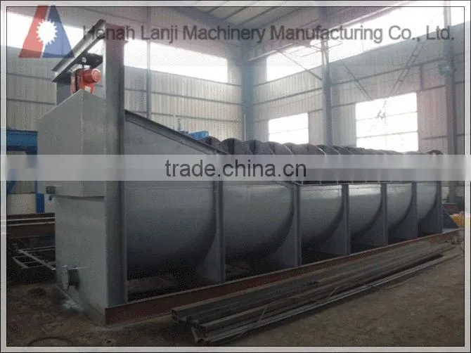 Top quality double screw sand washing plant/ screw sand washing machine