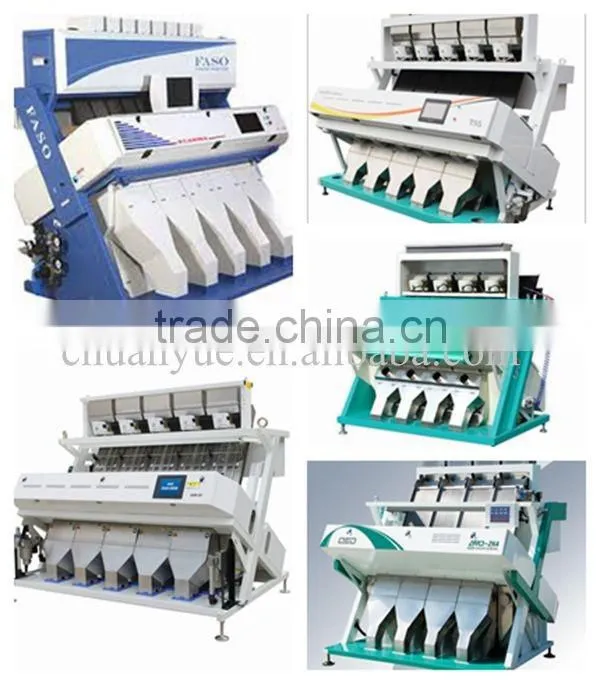 Bhuler standard--Grain seeds color sorter in Africa