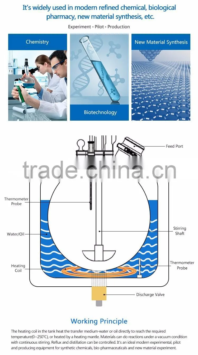 EXSF Explosion-proof Multi-function Stainless Steel Glass Reactor(single-layer)