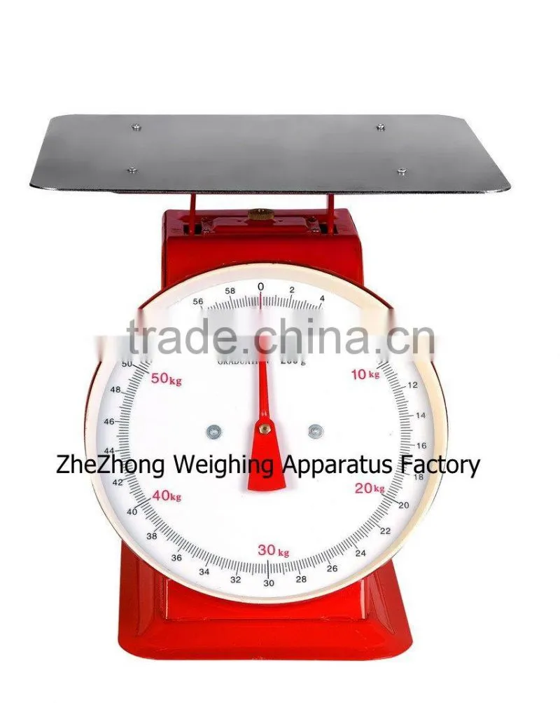 new spring balance scale