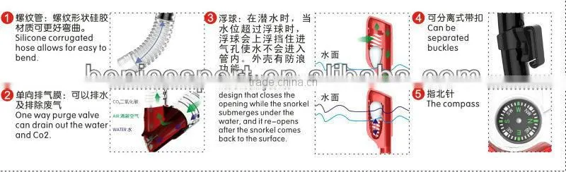 Professional Silicone Dry top Snorkel (SK-400A)