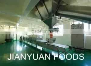 HACCP Certificate Hot Top Pea Fiber