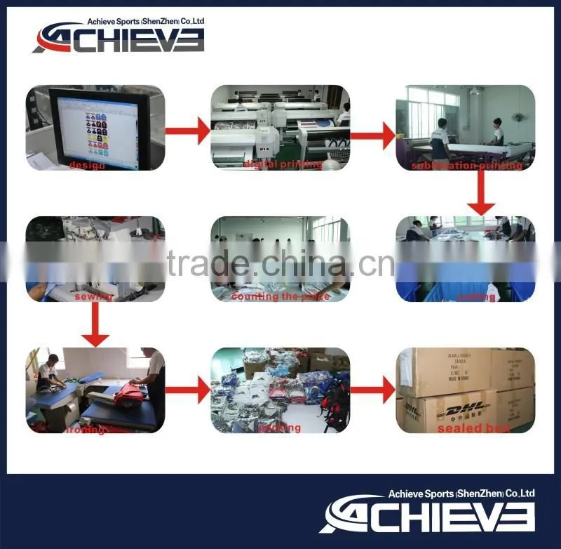 Sportswear custom designs lacrosse uniforms custom sublimation team lacrosse shooting jerseys